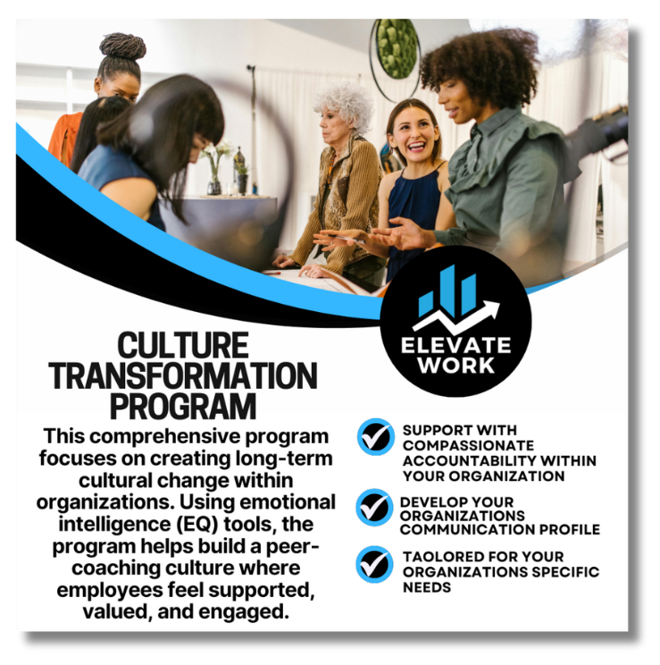 Culture Transformation Final
