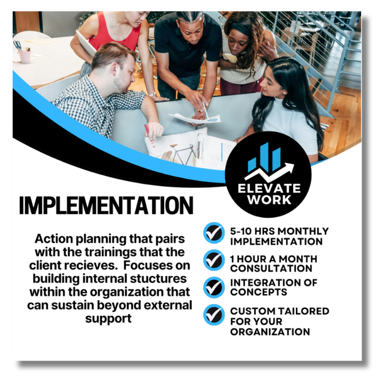 implementation placard
